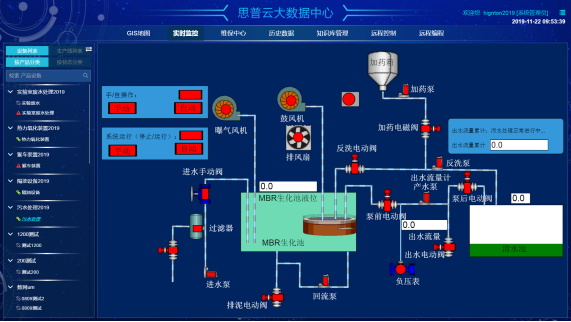 工(gong)業物(wù)聯(lian)網