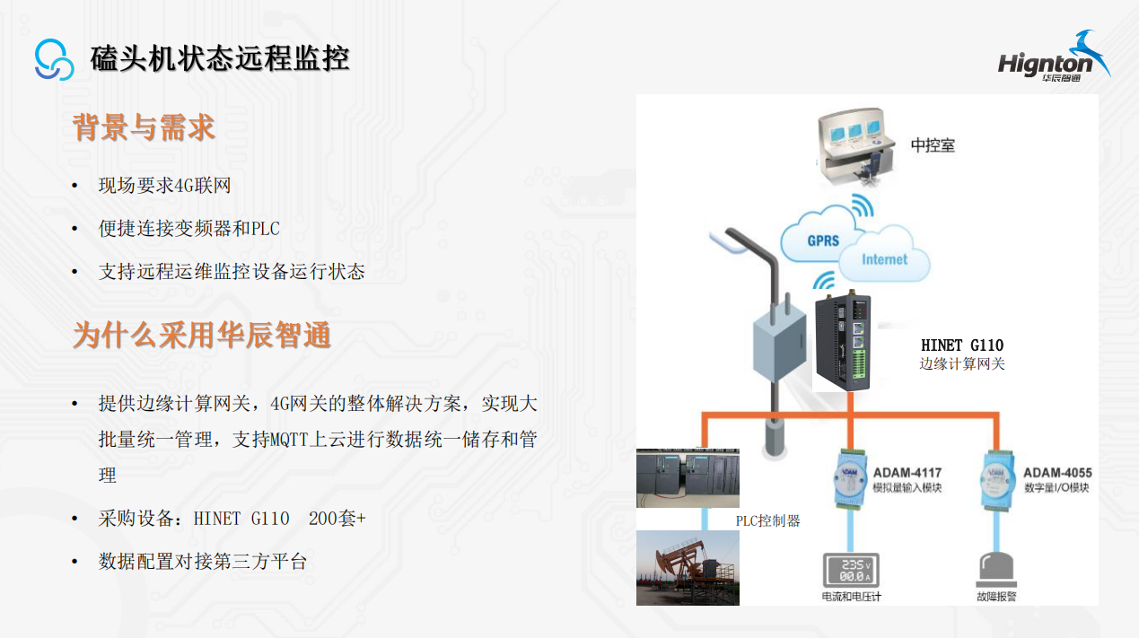 磕頭機(jī)狀态遠(yuǎn)程(cheng)監控.png