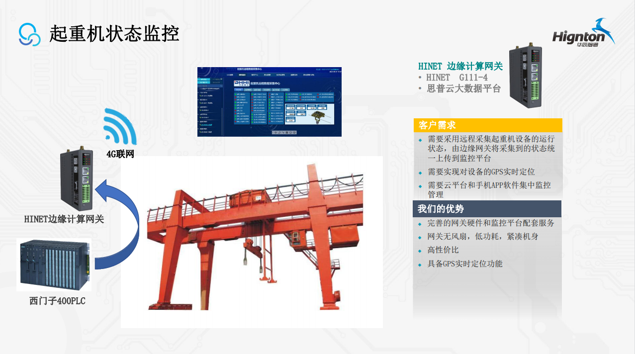 起重(zhong)機(jī).png